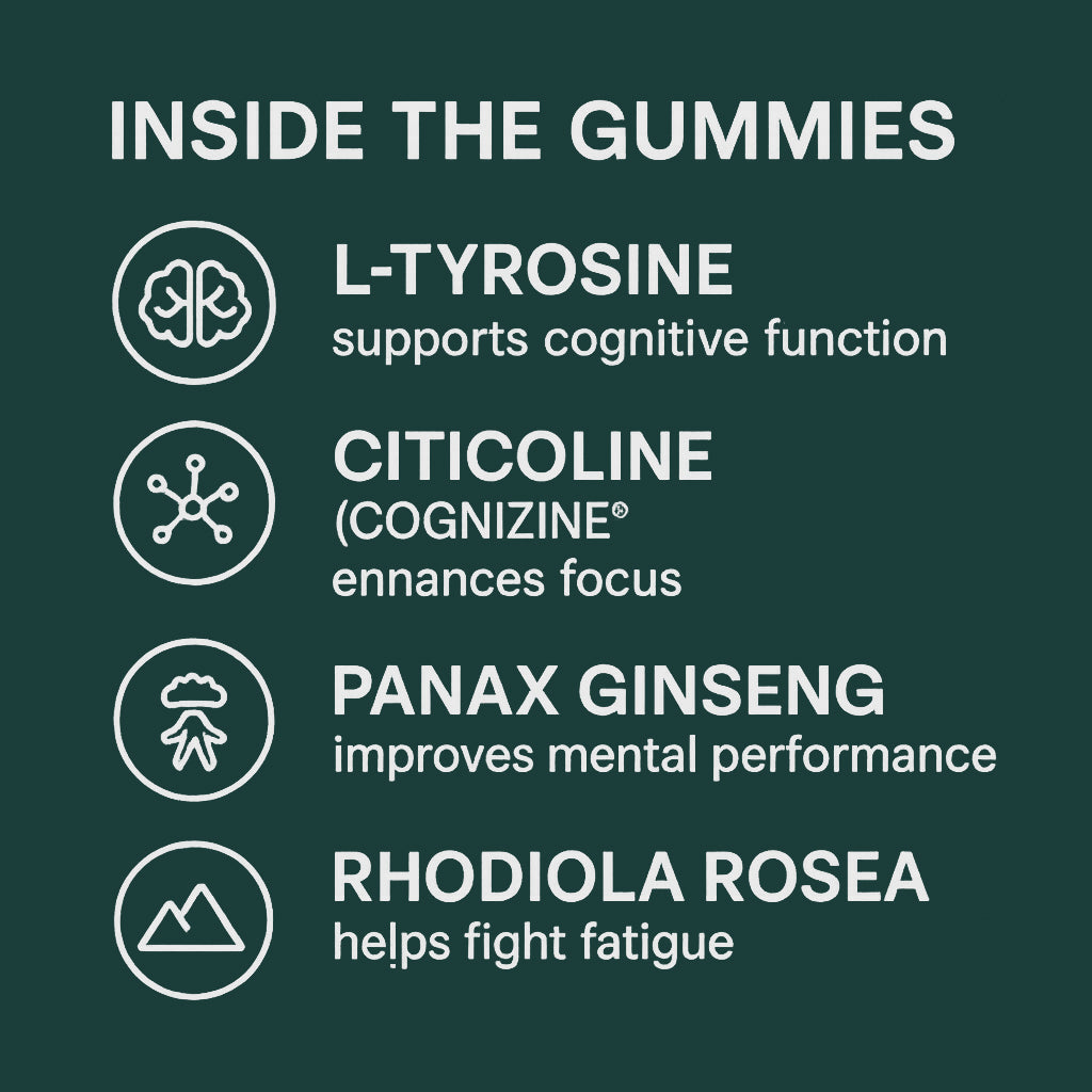 Focus Gummies