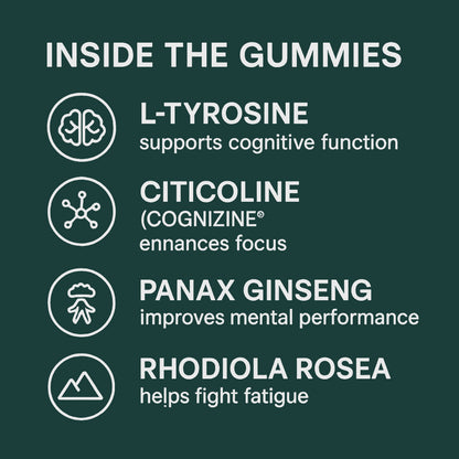 Focus Gummies